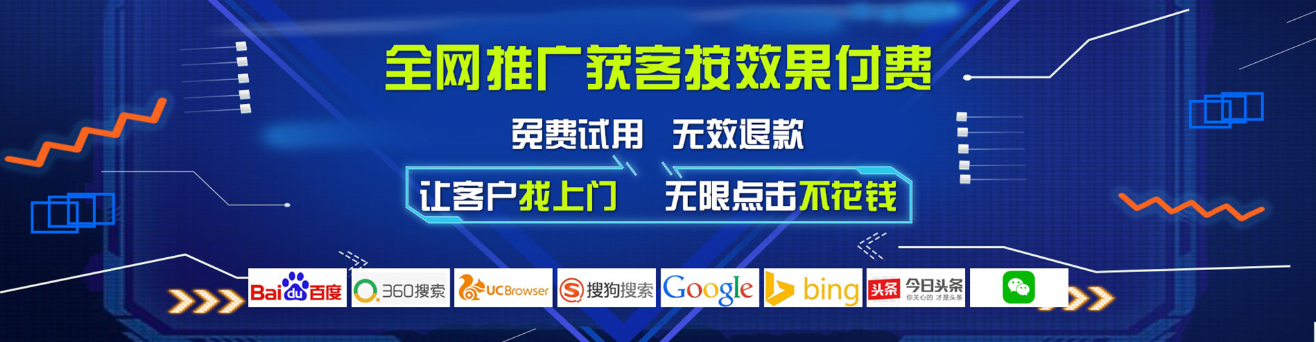 安国如何做sem